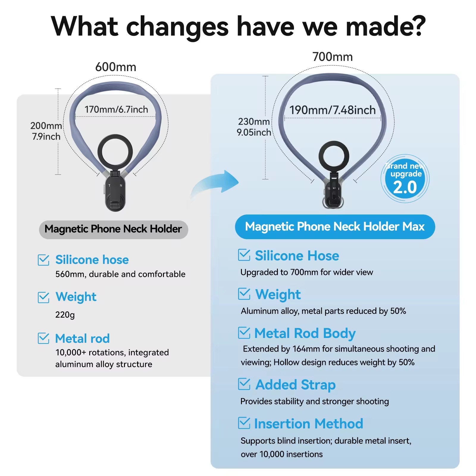 (Premium)TELESIN MAX Magnetic Neck Mount MNM-002 (Longer Neckband,Metal lock system,Extra straps,Anti lost rope)_img_2