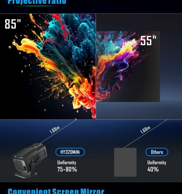 Y320 Mini LED Projector (Portable Home Cinema)_img_5