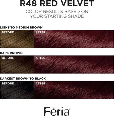 L'Oreal Feria High Intensity Shimmering Colour - R48 Red Velvet_img_3