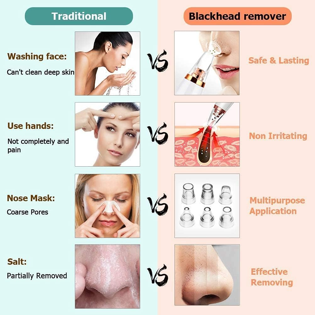 6 in 1 Multi-Function USB Rechargeable Blackhead Remover, Instrument Black Dot Remover, Acne Vacuum, Suction Face Clean, Black Head Pore Cleaning, Beauty Skin for Women_img_9