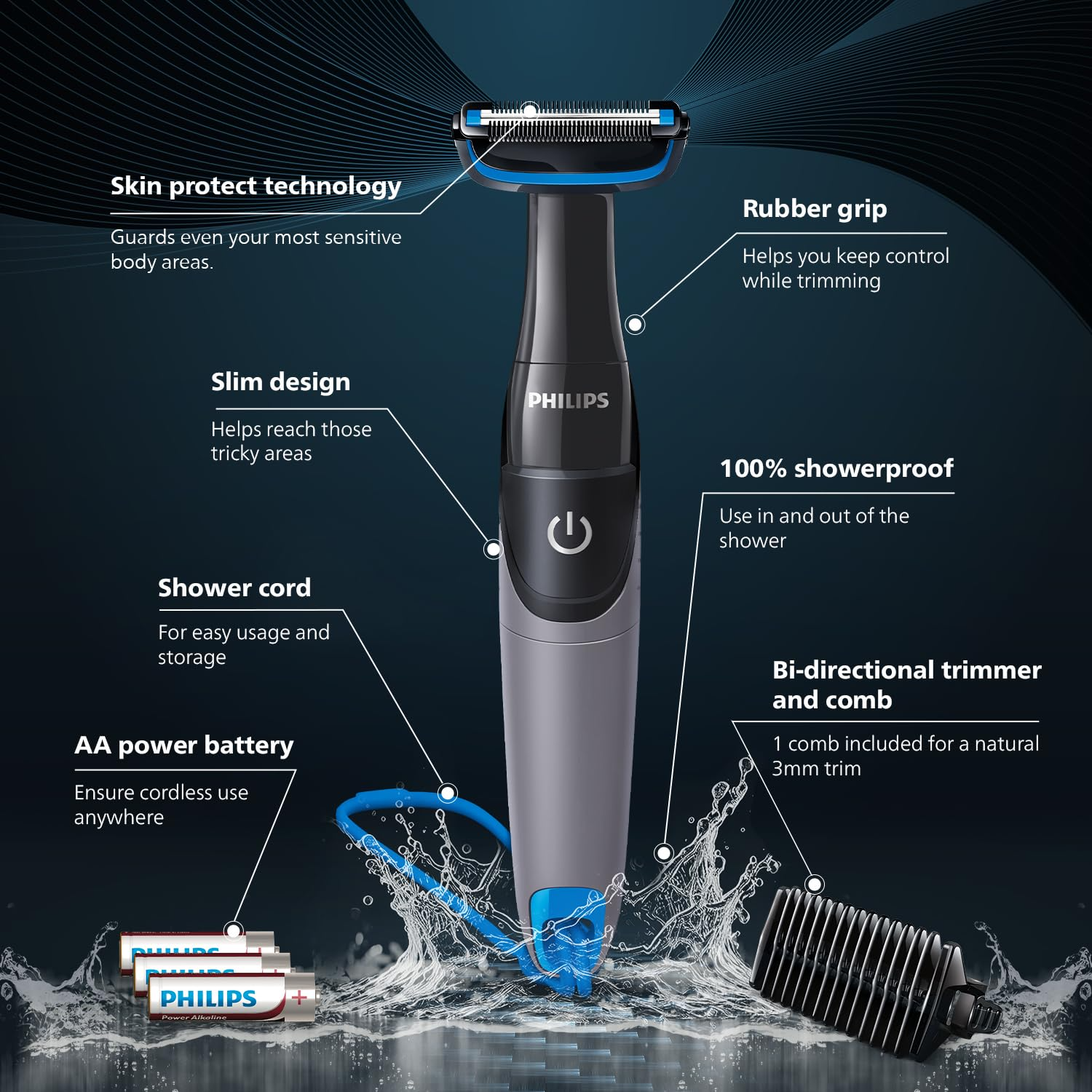 PHILIPS BG1025/15 Body Shaving Trimmer For Men_img_9