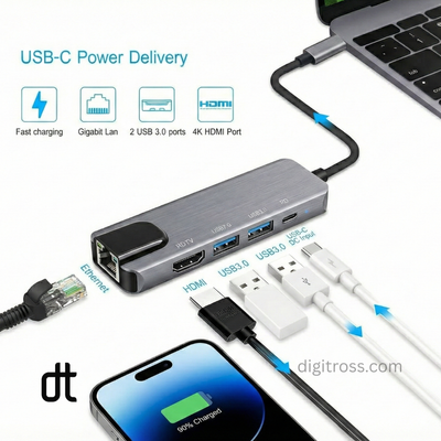 5-in-1 USB-C Hub Adapter with 4K HDMI, 3× USB 3.0 Ports & PD Charging – Multi-Port Expansion for Laptop, MacBook, Tablet & Smartphone_img_3