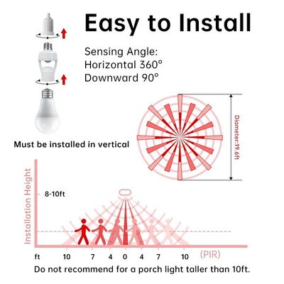 Motion Sensor Light Holder E27 Smart PIR Auto On Off Bulb Holder_img_1