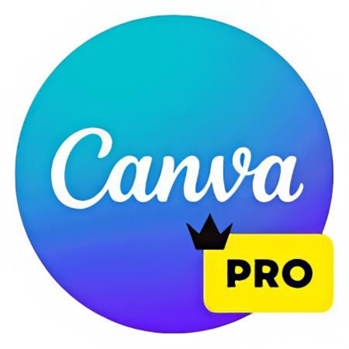 Canva Owner Account Method