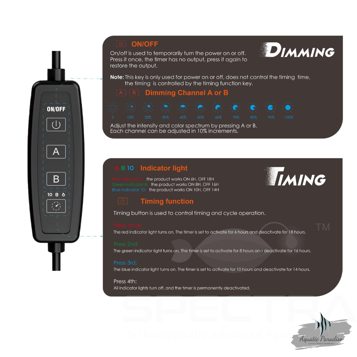 Spectra Aquarium SP20 Refugium LED Light_img_6