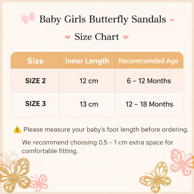 Baby Girls Butterfly Anti Slip Sandals (6 to 18 months)_img_4