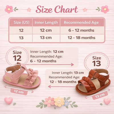 Baby Girls Summer Soft Anti-Slip Sole Toddler Sandal (6 to 18 months)_img_4