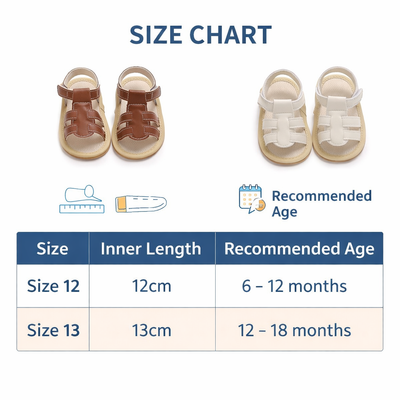 Baby Summer Soft Anti-Slip Sole First Walker Toddler Sandal (6 to 18 months)_img_5