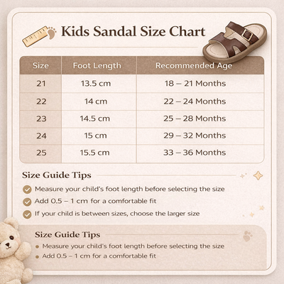 Baby Summer Soft Non-Slip Comfortable Sandals (1.5 to 3 years)_img_8