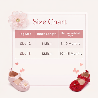Baby Girl Flower Soft Comfortable Anti-Slip Party Shoe (0 to 15 months) for ANGEL_img_4