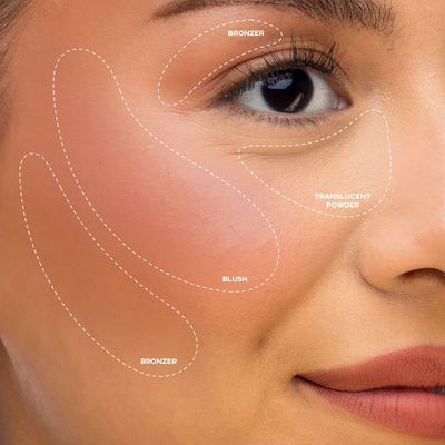 The Balm 3-In-1 Palette – Translucent Powder, Blush & Bronzer_img_2