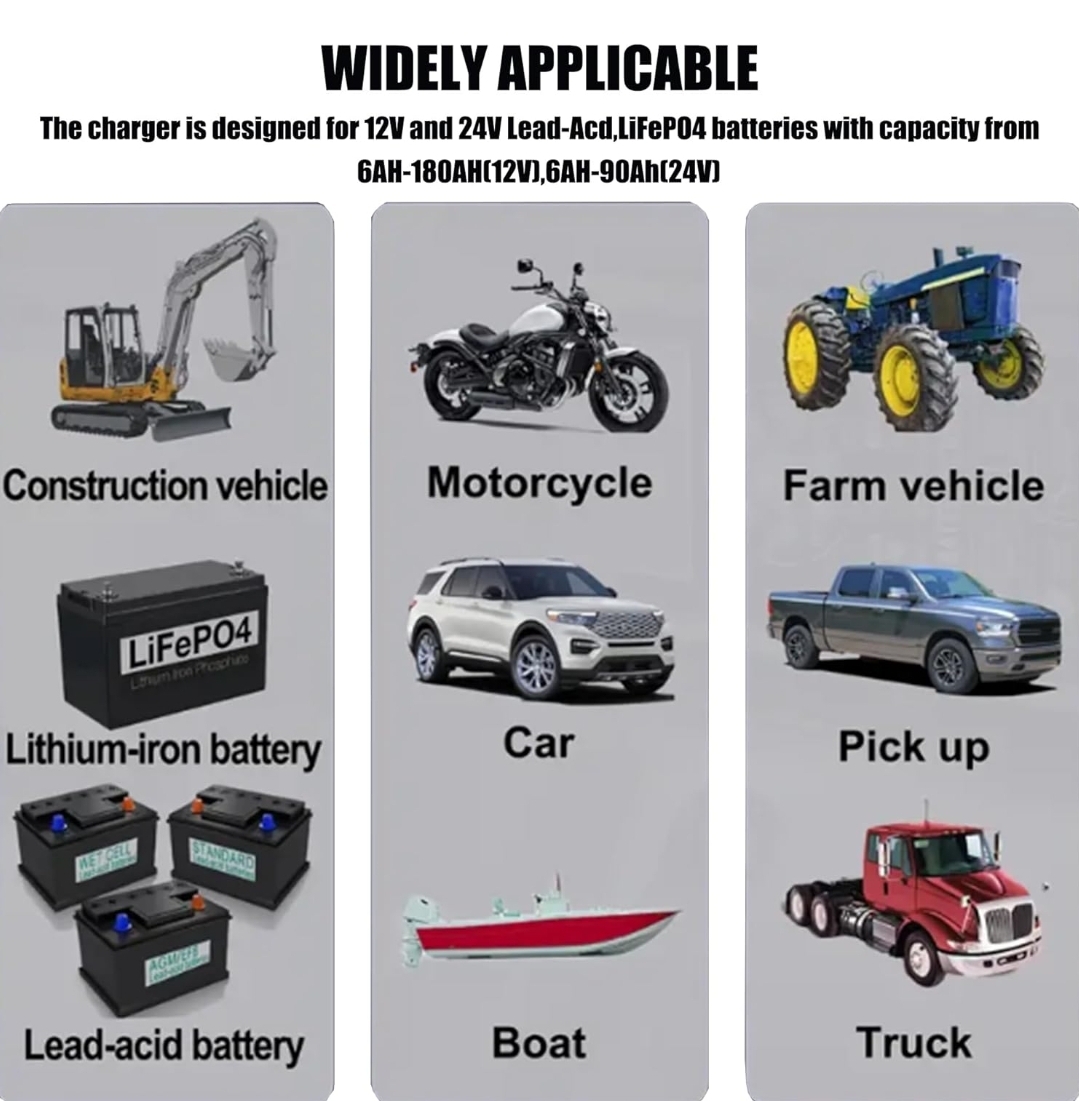 12V/24V 20A Digital Automatic Battery Charger PL2024A Yellow_img_3