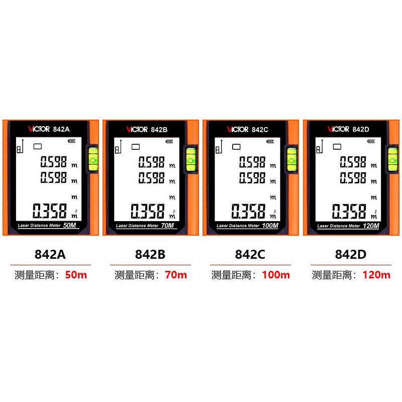 VICTOR 842 Series Laser Distance Meter | 50m–120m Range | 1.5mm Accuracy | Digital Laser Rangefinder | Models: 842A | 842B | 842C | 842D_img_2