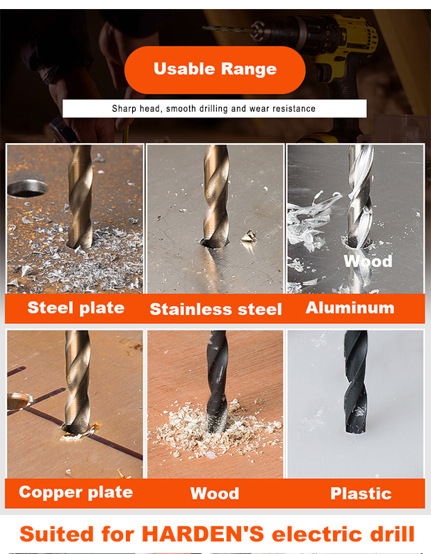 HARDEN 25 Pcs Twist Drill Bit Set | HSS Steel | Complete Metric Sizes (1–13mm) | Model: 610293_img_5