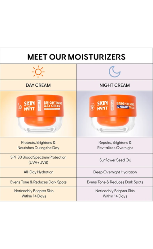 Skin Mynt Vitamin C Brightening Day Cream SPF 30 50gm - Image 9