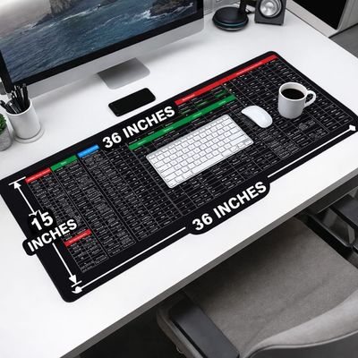 Shortcut Key Mouse Pad (Copy)_img_1