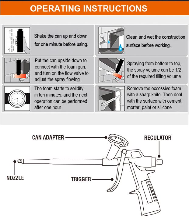 HARDEN Spray Foam Dispensing Model 620401_img_7