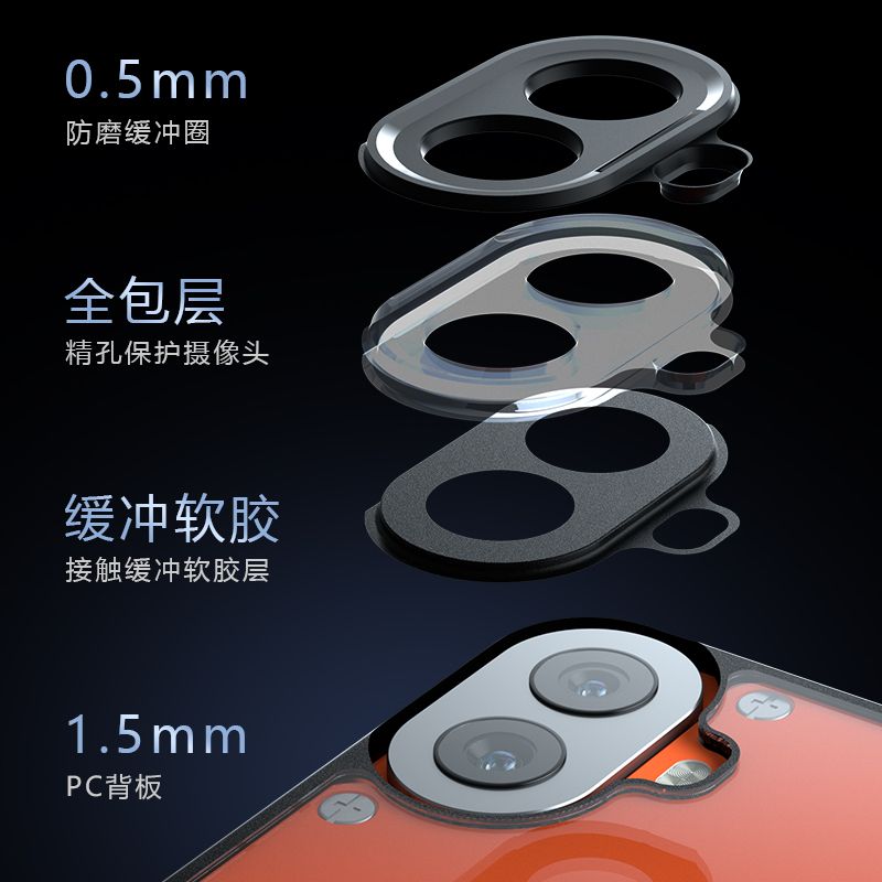 Nothing CMF1 Premium Transparent Bumper Cover_img_1