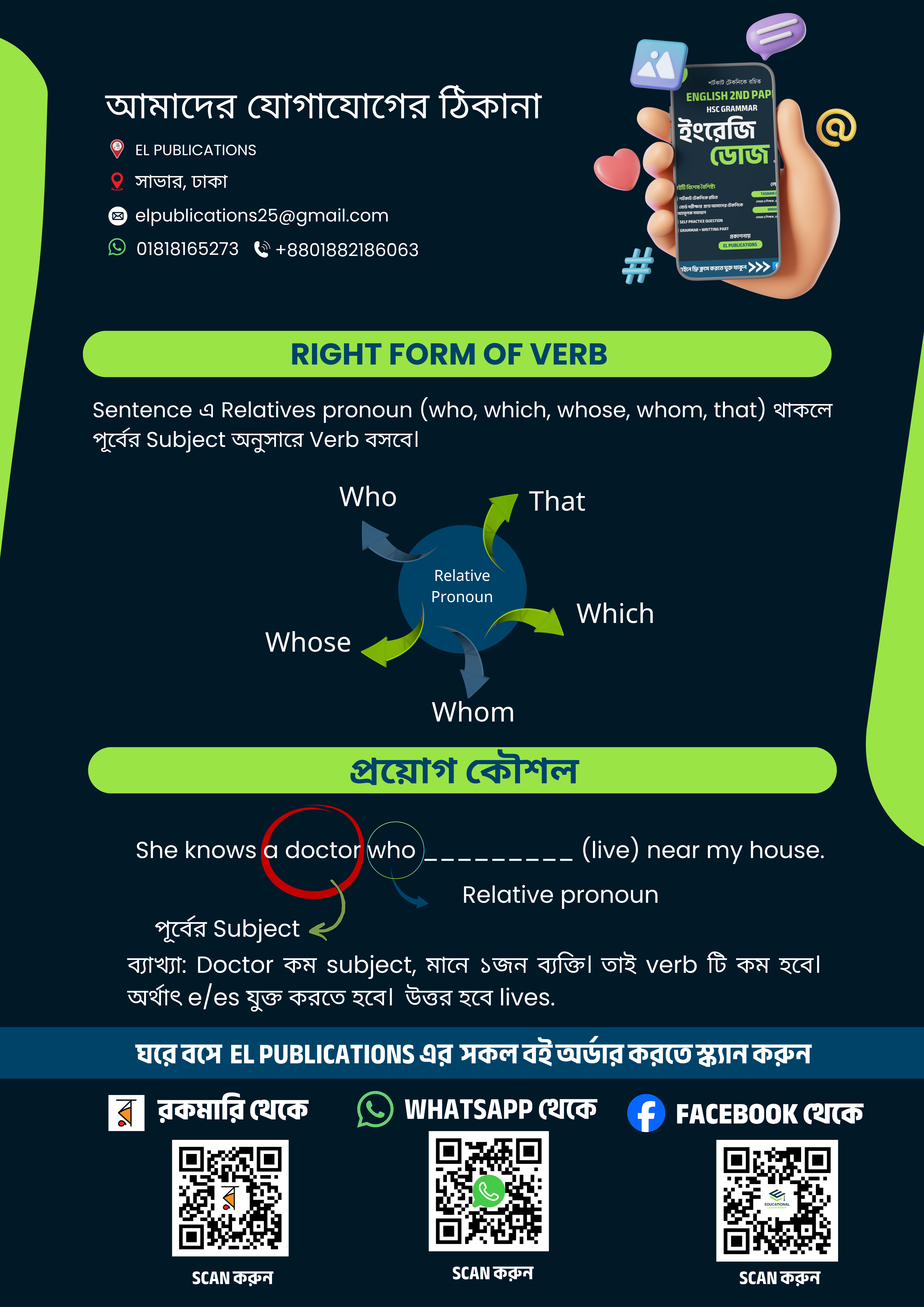 ইংরেজি ডোজ(HSC English 2nd Paper)_img_1