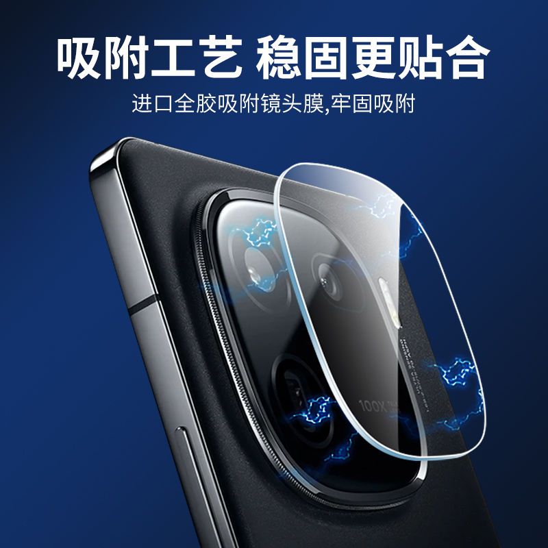 iQOO12 Transparent Camera Protector (glass)_img_1