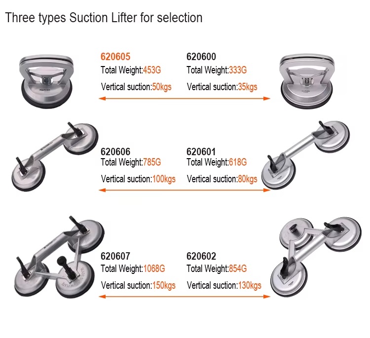HARDEN Glass Holder, 3 Cups/Legs, 118mm in Dia, Triple Head Glass Suction Plate Glass Holder Triple Claw Suction Lifter Dent Puller Made of Aluminum Alloy; 620607_img_1
