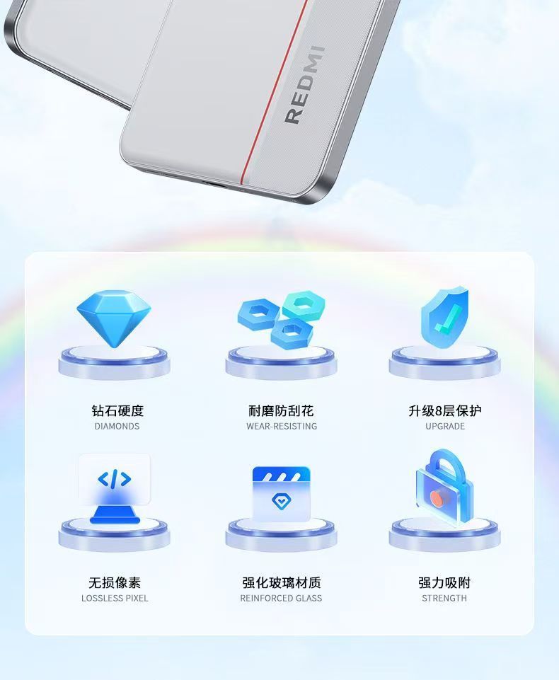 Redmi Turbo4pro Camera Protector (glass)_img_1