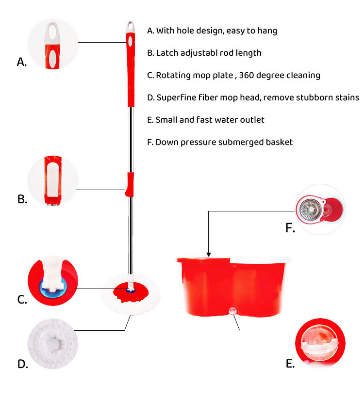 Regular Rotary/Spin Mop Floor Cleaning Mop_RM-9586_Red_img_4