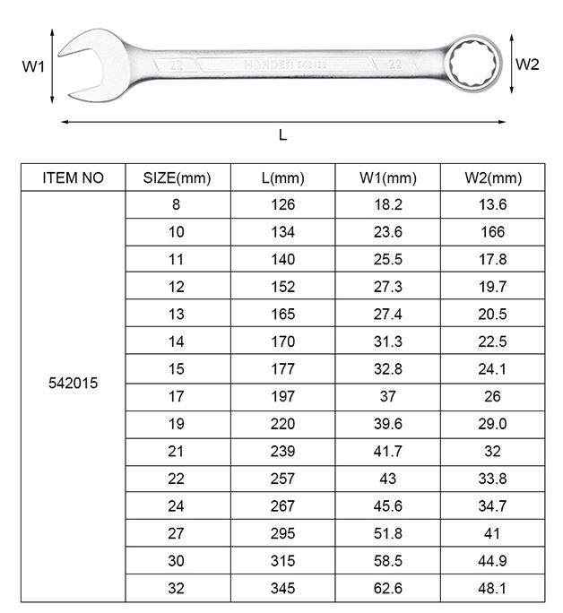 Harden 15Pcs Combination Spanner Set Wrench Set 542015_img_7