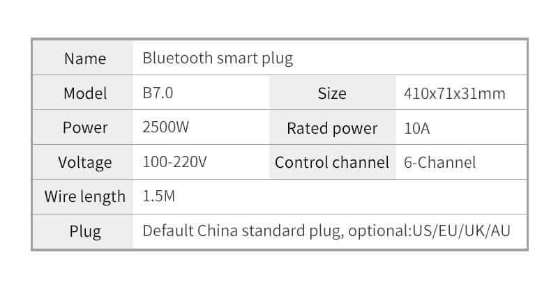 Week aqua Bluetooth smart plug_img_3