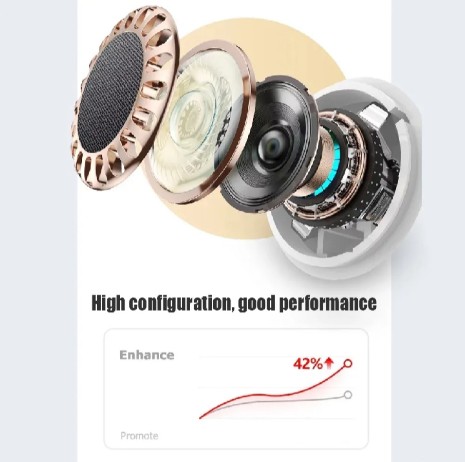 Airpods Bluetooth Comfortable Earbuds_img_2