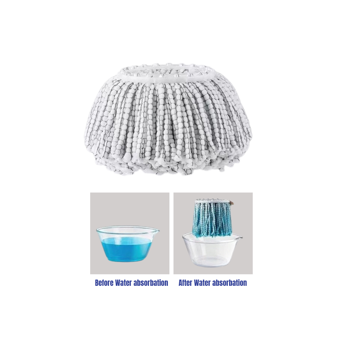 Premium Microfiber Spin/Rotary Mop Refill_RM-2685-R (Multi-Color)_img_4