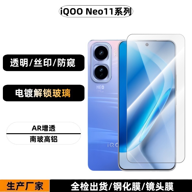 iQOO Neo11 Screen Protector Fingerprint Supported_img_0