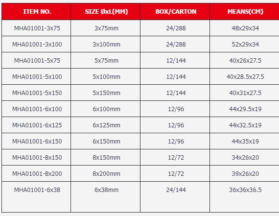MPT Screwdriver, Flat, Cr-V, Slotted ( 3x75 | 3x100 | 5x75 | 5x100 | 5x150 | 6x38 | 6x100 | 6x125 | 6x150 | 8x150 | 8x200mm ) MHA01001_img_14