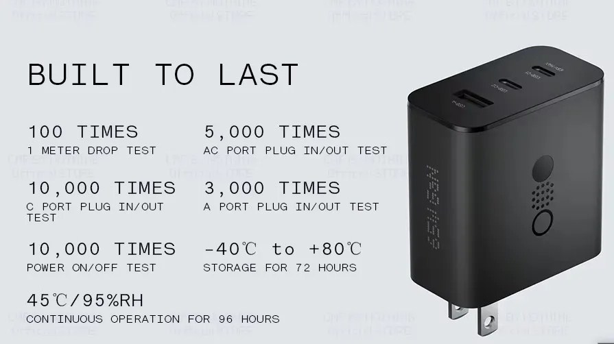 CMF by Nothing 65W Gan Type C 3 Port Wall Charger Adapter, USB C1 65 W, USB C2 45W, USB A 18W, Max Capacity 65 watt Adaptor_img_1