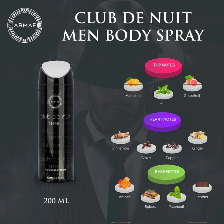 Armaf Club De Nuit Intense Body Spray used for male - 200 ml_img_2