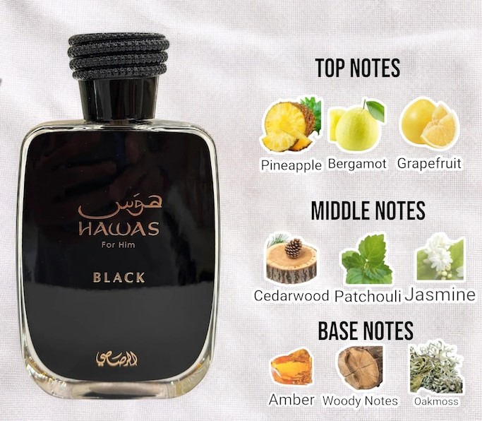 Rasasi Hawas Black EDP 10ml Decant for Men_img_1