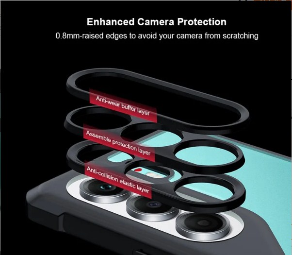 Tecno Camon 40 Pro Back Cover ShockProf Premium Case_img_2