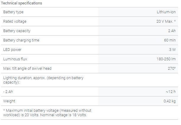 Crown Cordless Work Light, 20V, 2Ah, LED power: 3w, With Battery And Charger; Model : CT26008_img_3