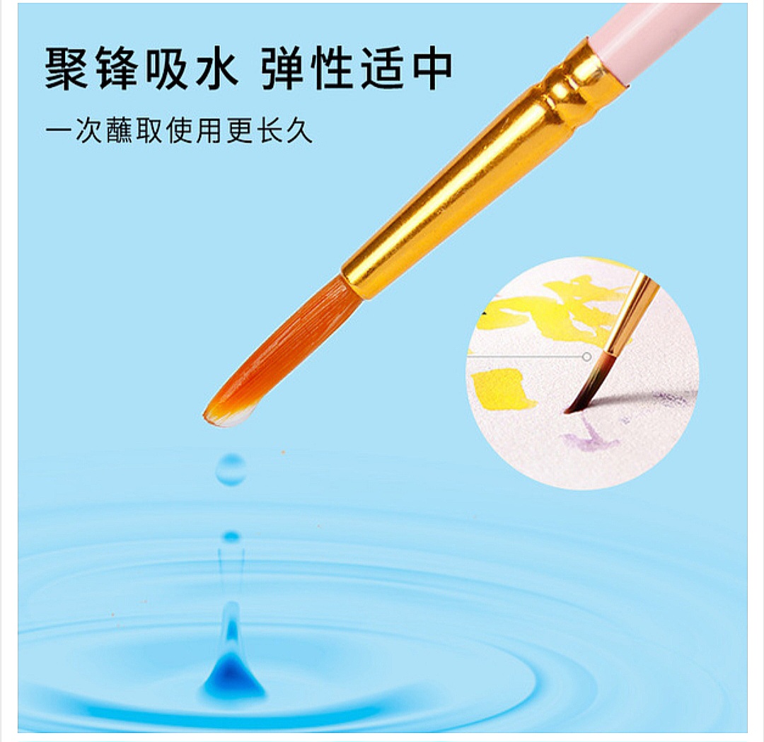 Giorgione Bird Series 7-Piece Set of Gouache and Watercolor Brushes with Nylon Bristles for Acrylic and Oil Painting Coloring_img_1