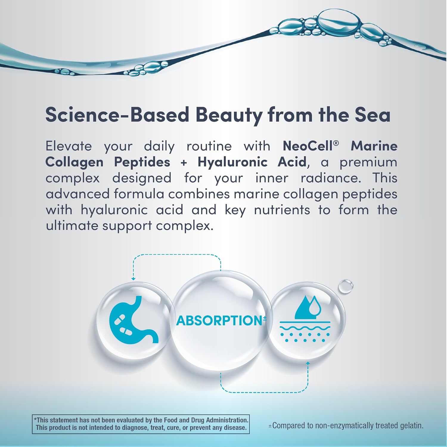NeoCell Marine Collagen Peptides + Hyaluronic Acid Capsules - 120 Capsules - Made in USA_img_4
