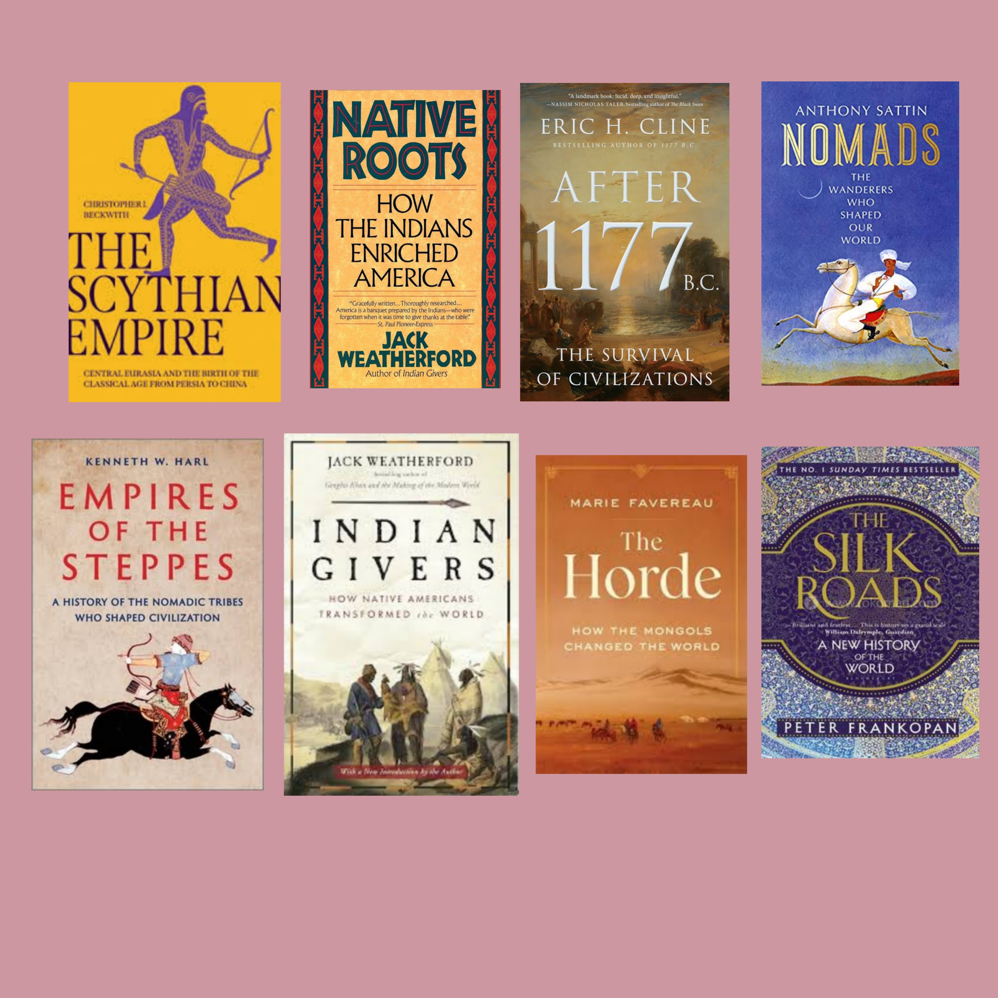 History of Human Civilization- 8 Books Set_img_0