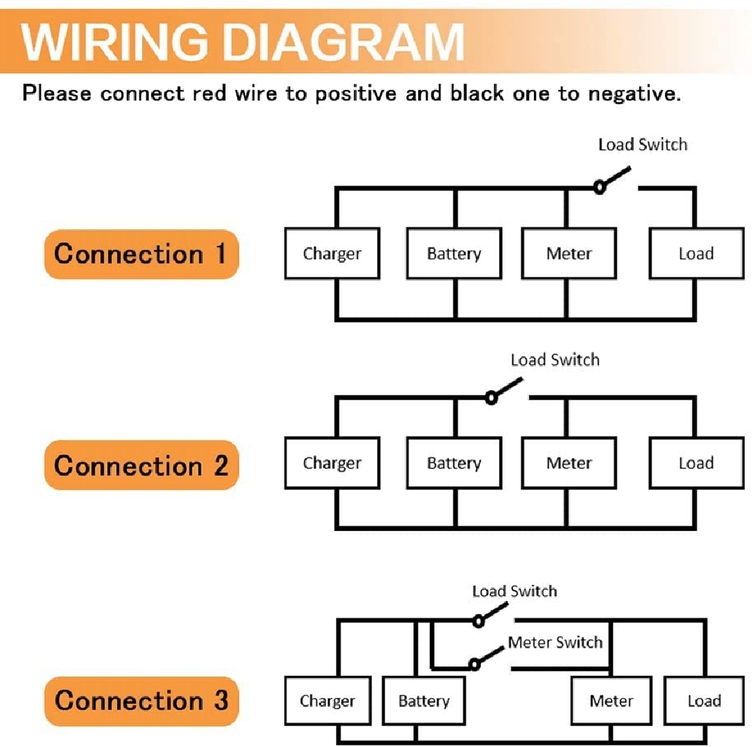 12V/24V/36V/48V Battery Capacity Indicator LCD Display – Blue/Green | Acid, Lead-Acid & Lithium Battery Voltage Tester_img_4