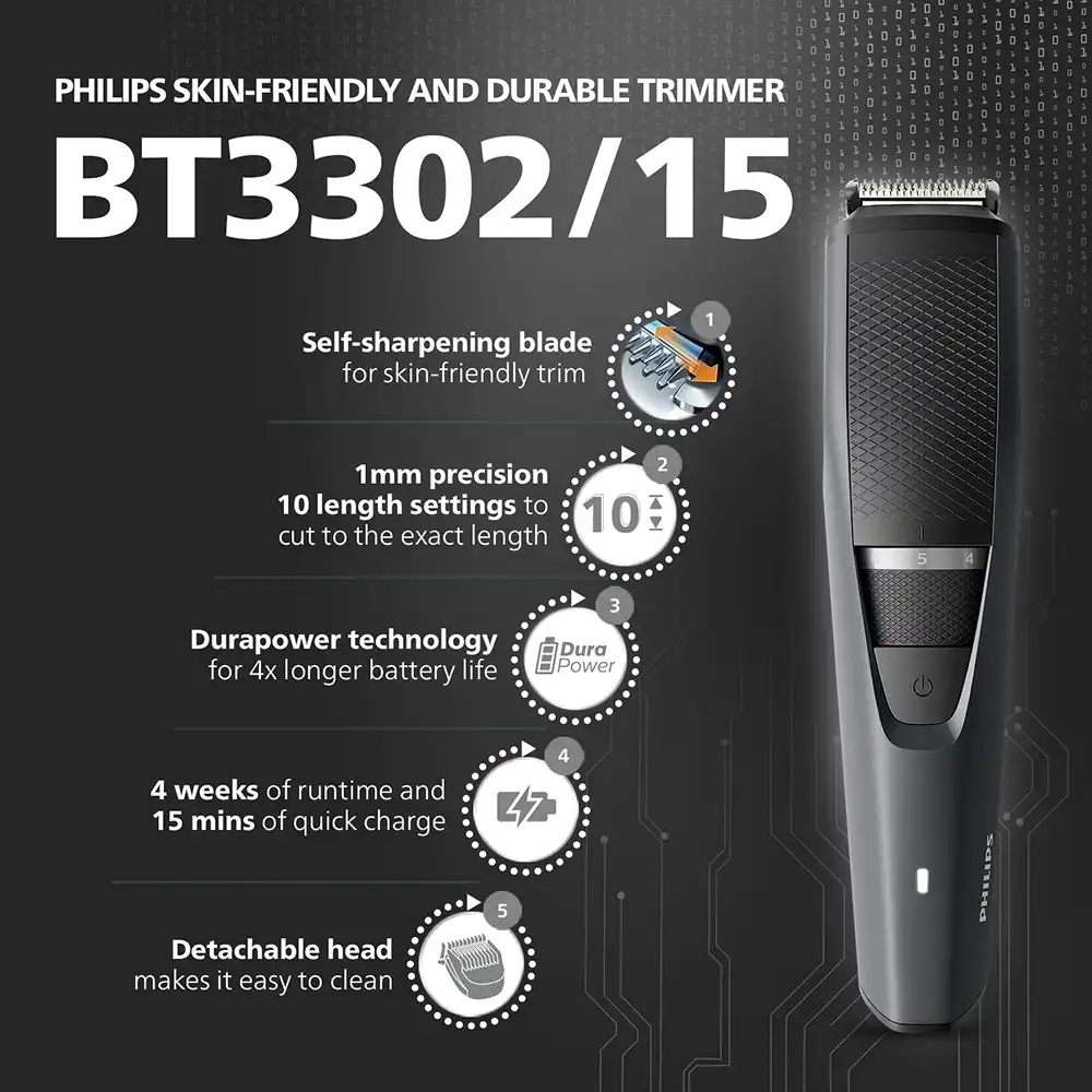 Philips BT3302/15 Beard Trimmer Series 3000 for Men_img_7