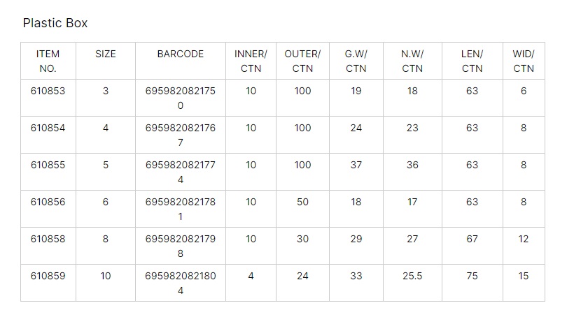 HARDEN 9Pcs Steel Number Punch Set ( 3mm | 4mm |5mm | 6mm | 8mm | 10mm ) Professional Quality Model: 610853 | 610854 | 610855 | 610856 | 610858 | 610859_img_5