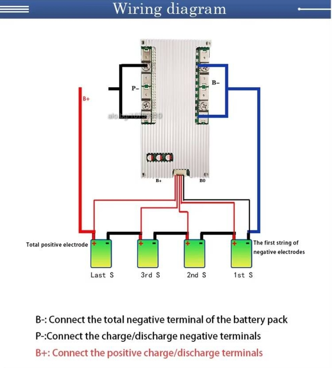 HBJ 4S 12V 100A LiFePO4 Battery Management System With 5.5A Active Balancer_img_2