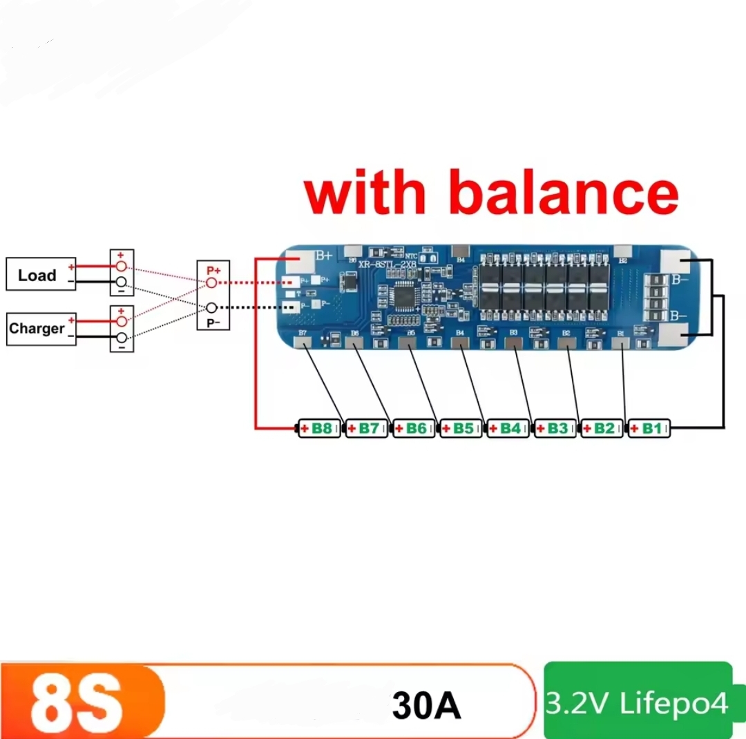 BMS 8S 24V LiFePo4 30A Battery Protection Board with Balance – Short Circuit, Overcharge & Overdischarge Protection