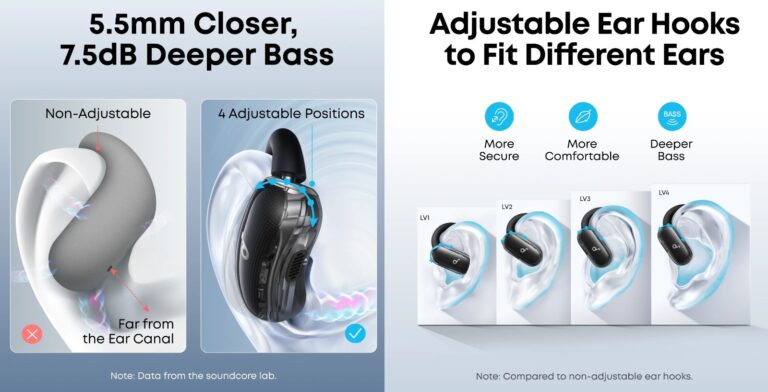 Anker Soundcore V40i Open-Ear Bluetooth Earbuds_img_2