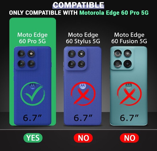 Motorola Moto Edge 60 Pro 5G | 360 Degree Protection | Protective Design | Transparent Case Back Cover_img_1