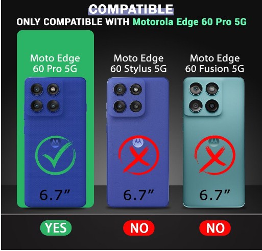 Motorola Edge 60 Pro Transparent Soft Silicone Case_img_5