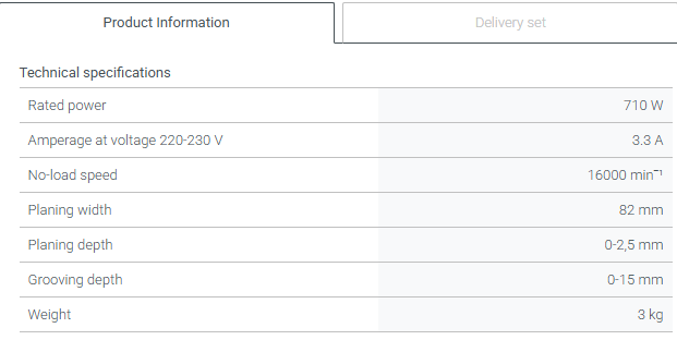 CROWN CT14019 Professional Power Planer, 710W, 2.5mm, 82mm; Model: CT14019_img_3